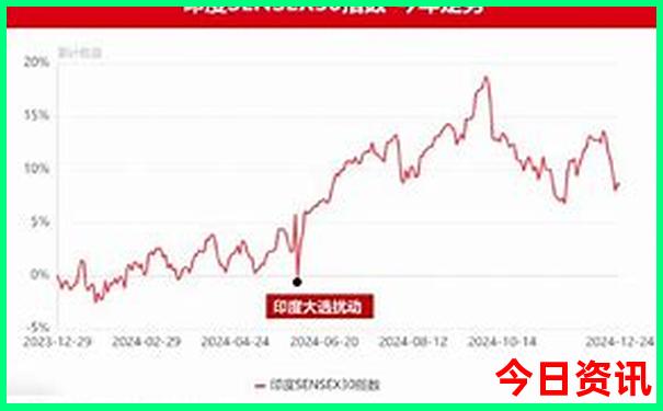 云南大理旅游攻略自由行最佳路线