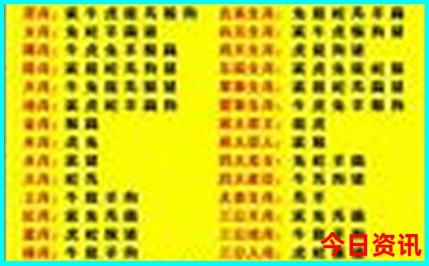 成都好玩的地方有哪些